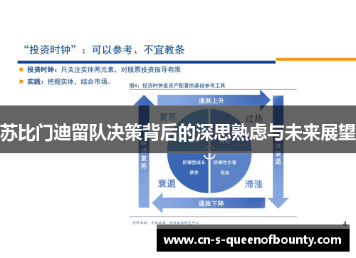 苏比门迪留队决策背后的深思熟虑与未来展望