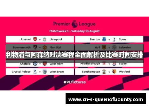 利物浦与阿森纳对决赛程全面解析及比赛时间安排