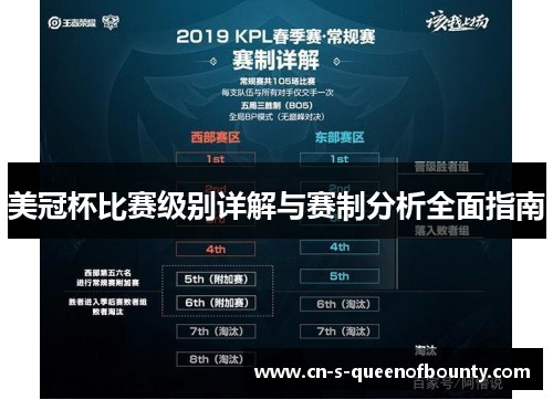 美冠杯比赛级别详解与赛制分析全面指南