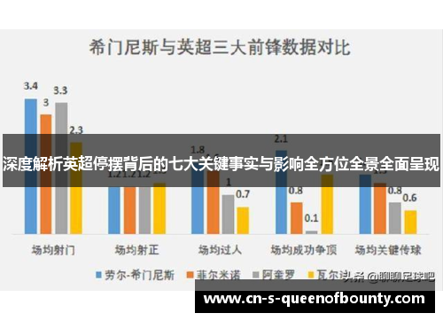 深度解析英超停摆背后的七大关键事实与影响全方位全景全面呈现 深度解析英超停摆背后的七大关键事实与影响全方位全景全面呈现