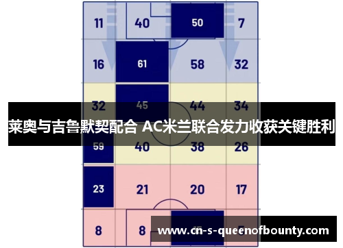 莱奥与吉鲁默契配合 AC米兰联合发力收获关键胜利