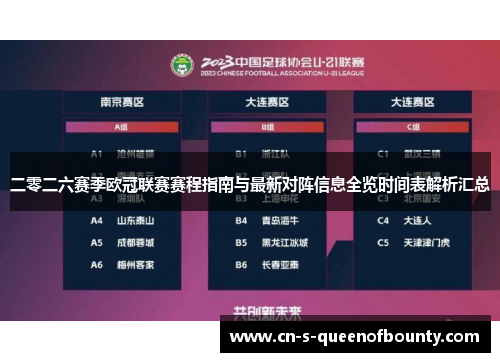 二零二六赛季欧冠联赛赛程指南与最新对阵信息全览时间表解析汇总 二零二六赛季欧冠联赛赛程指南与最新对阵信息全览时间表解析汇总