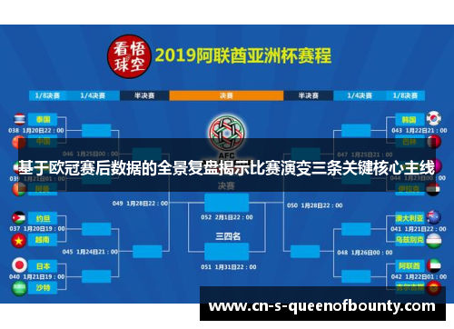 基于欧冠赛后数据的全景复盘揭示比赛演变三条关键核心主线